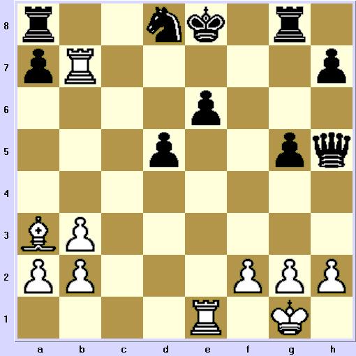 chess puzzles
